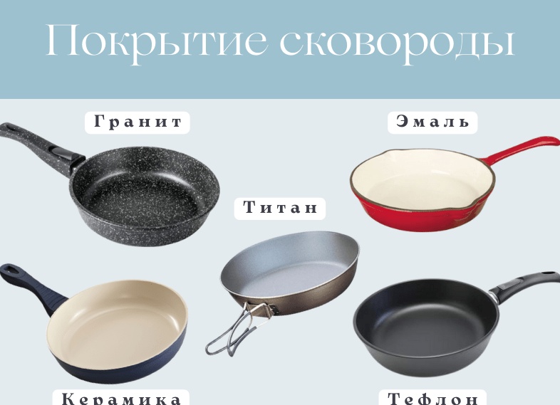 Как выбрать сковороду