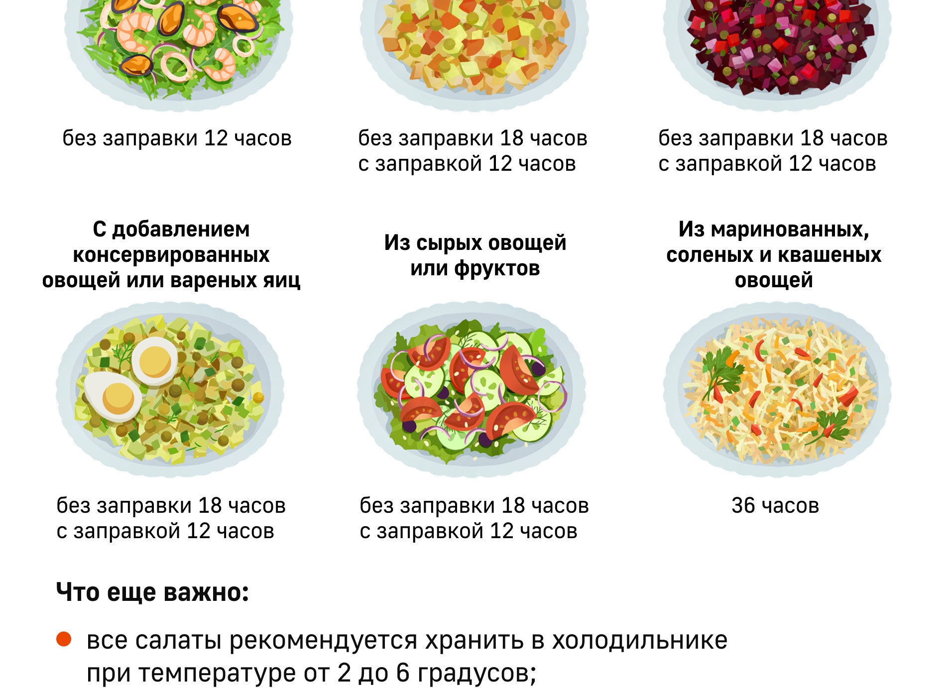Как правильно заправлять салаты и что делать с остатками зелени? 4 совета от финалистки «Адской кухни»